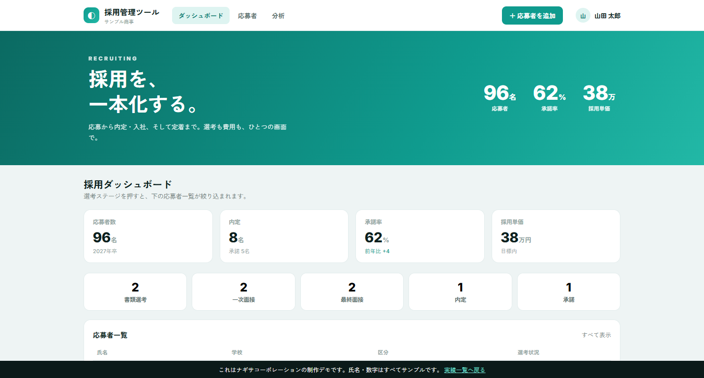 採用管理ツール